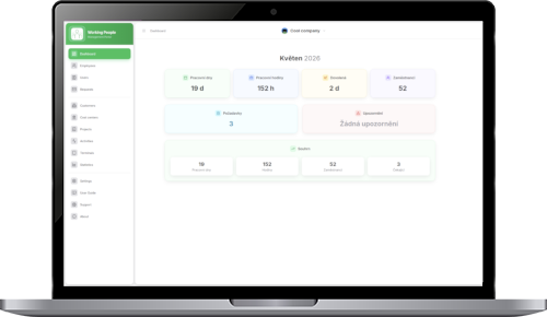 Working People – Dashboard