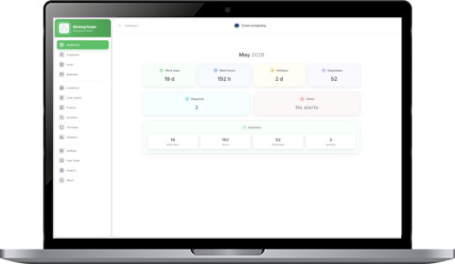 Working People – Dashboard